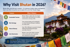 bhutan-tour-operator