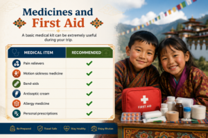 bhutan-tour-package